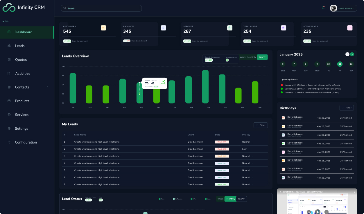 Infynex CRM dashboard