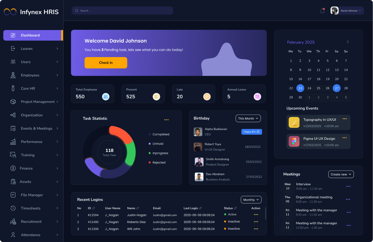 Infynex HRIS dashboard