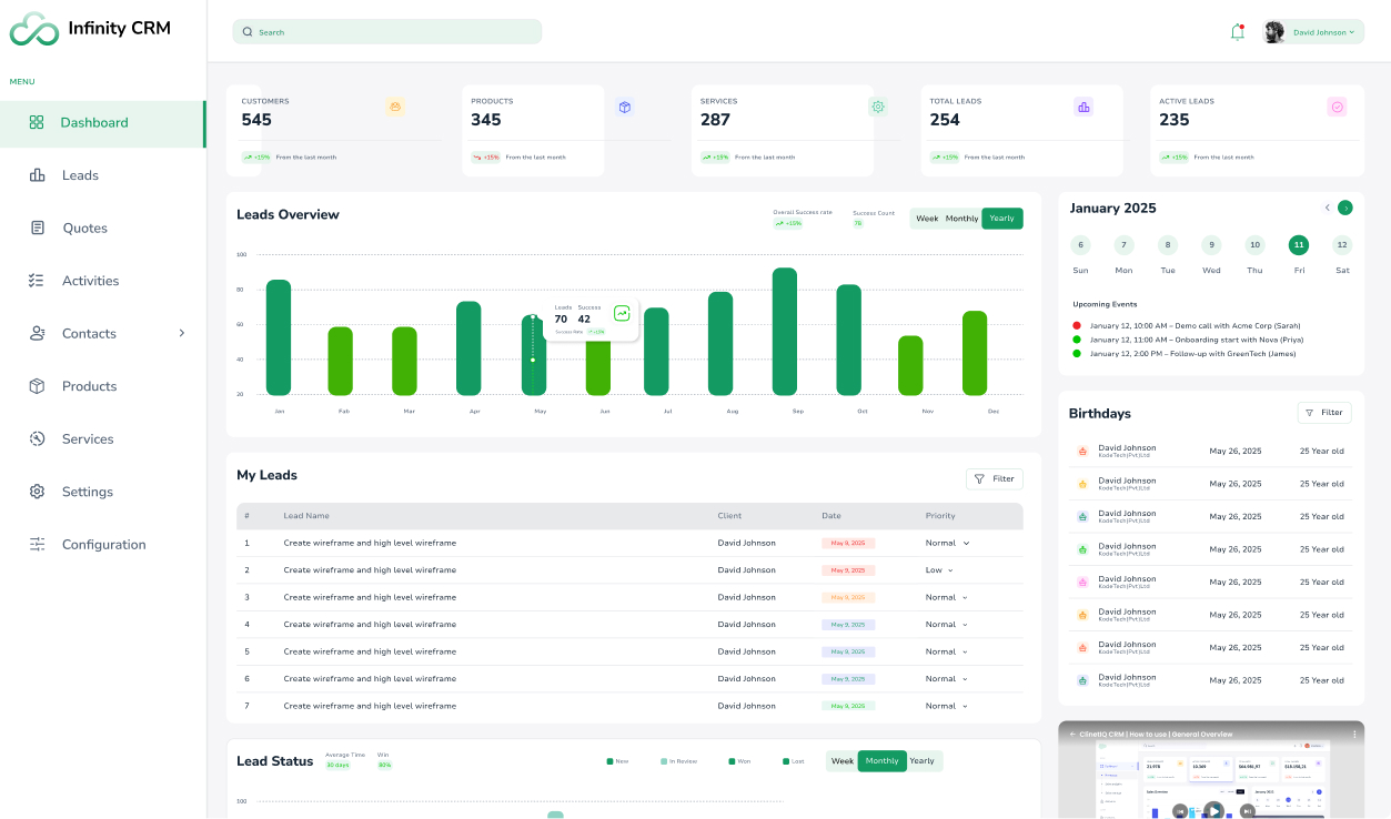 Infynex CRM dashboard