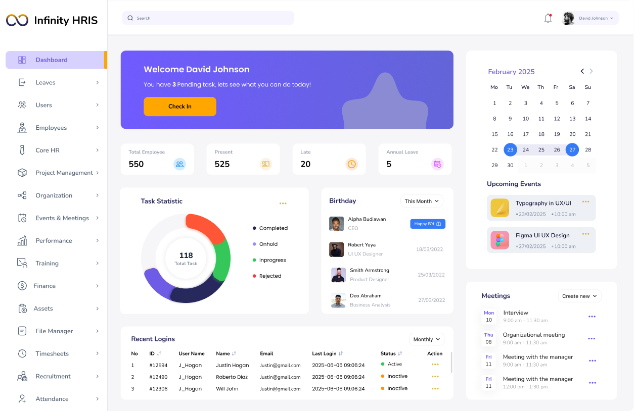 Infynex HRIS dashboard
